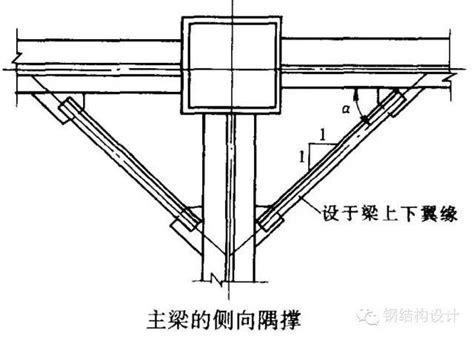 上柱|梁上柱（支承梁上柱的梁）